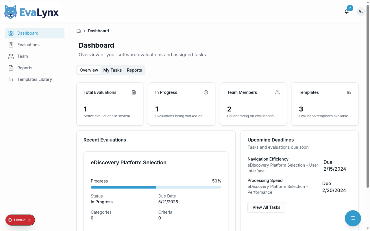 EvaLynx Dashboard Overview